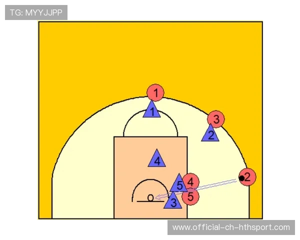 篮球比赛投篮选择与战术优化